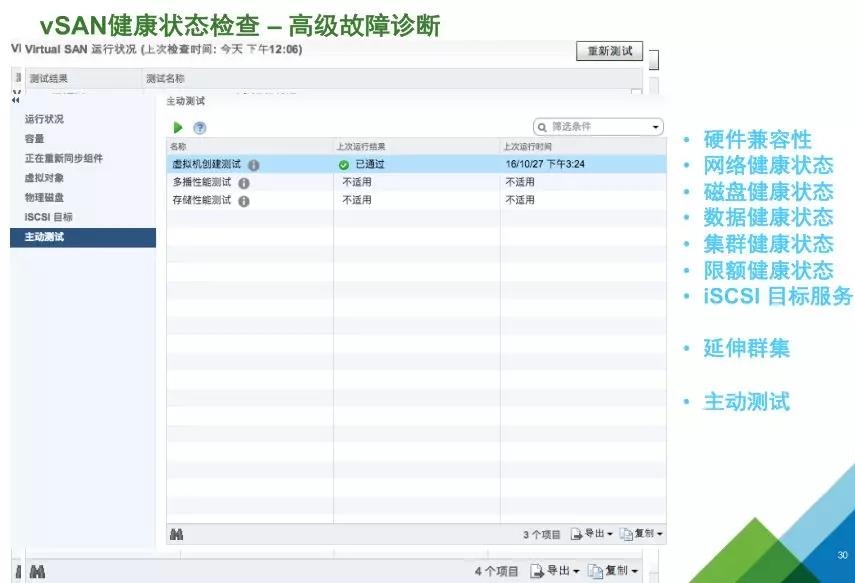 VMware vSAN 技術(shù)詳解 | 資料插圖(26)