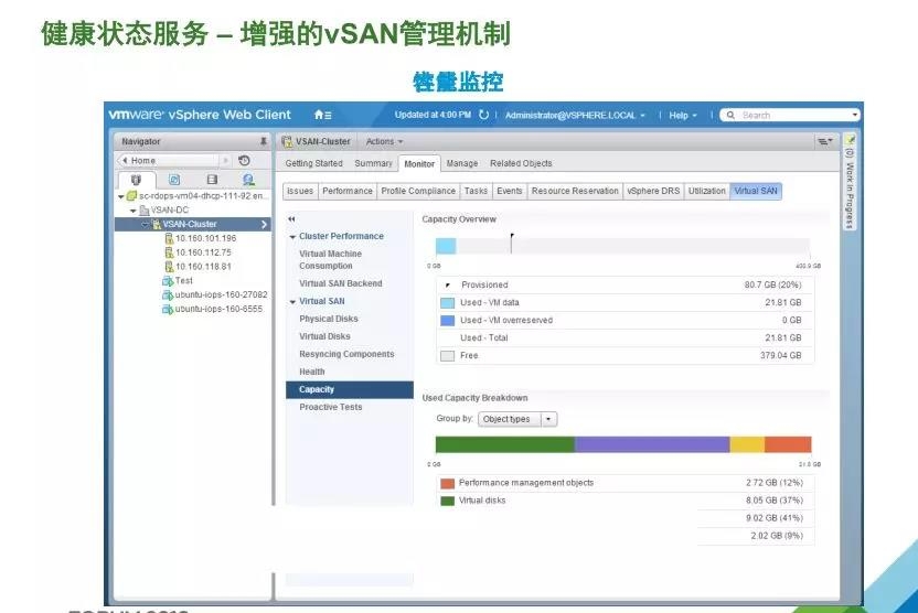 VMware vSAN 技術(shù)詳解 | 資料插圖(27)