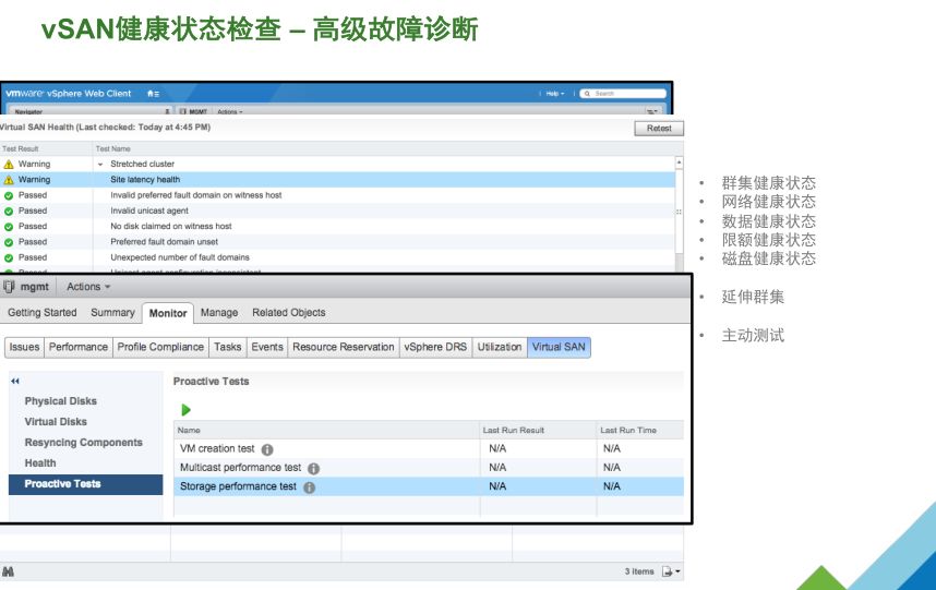 VMware vSAN 技術(shù)詳解 | 資料插圖(29)